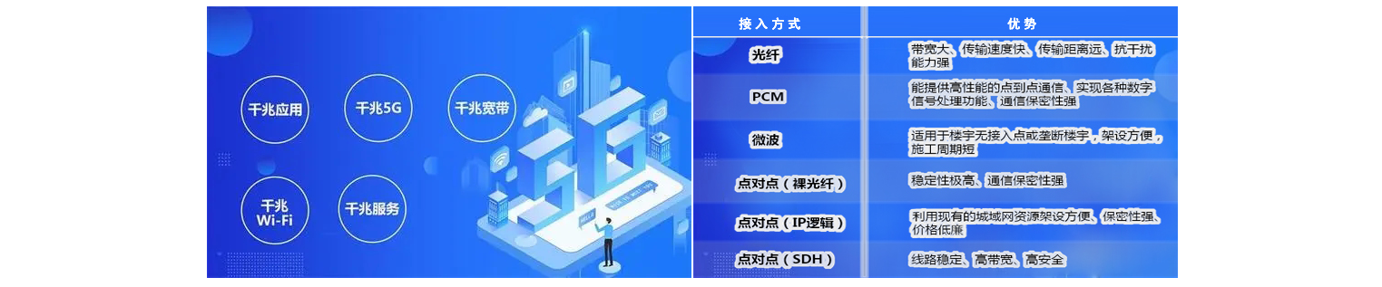 互联网介入插图.png